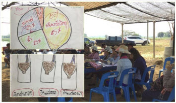 Ladbualuang 20180214 1